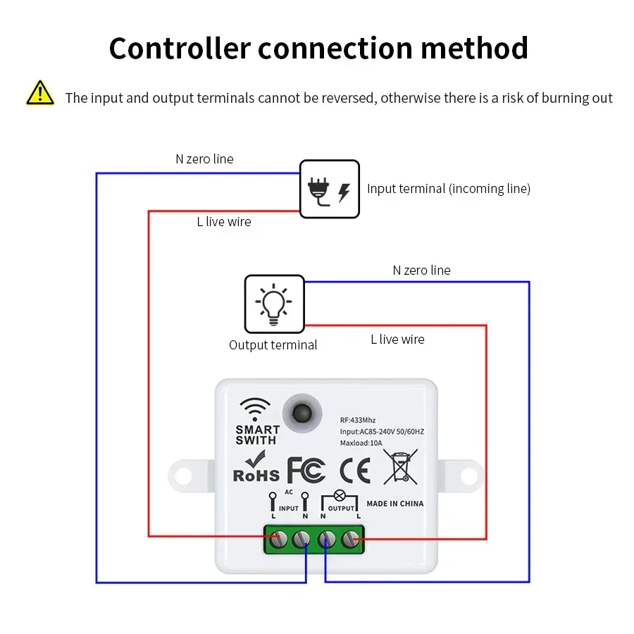 RF 433MHz 무선 원격 제어 스위치 스마트 홈 1 - Smart Accessories 리뷰 및 가격