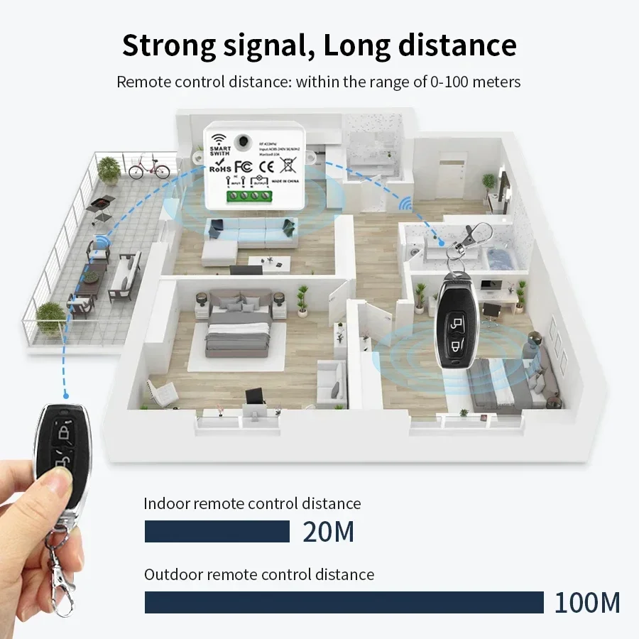 RF 433MHz 무선 원격 제어 스위치 스마트 홈 1 - Smart Accessories 리뷰 및 가격