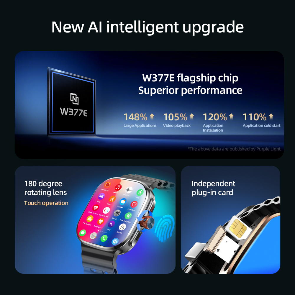 P2 스마트워치 5G LTE 안드로이드 13.0 2.2 - Smartwatch Face 리뷰 및 가격