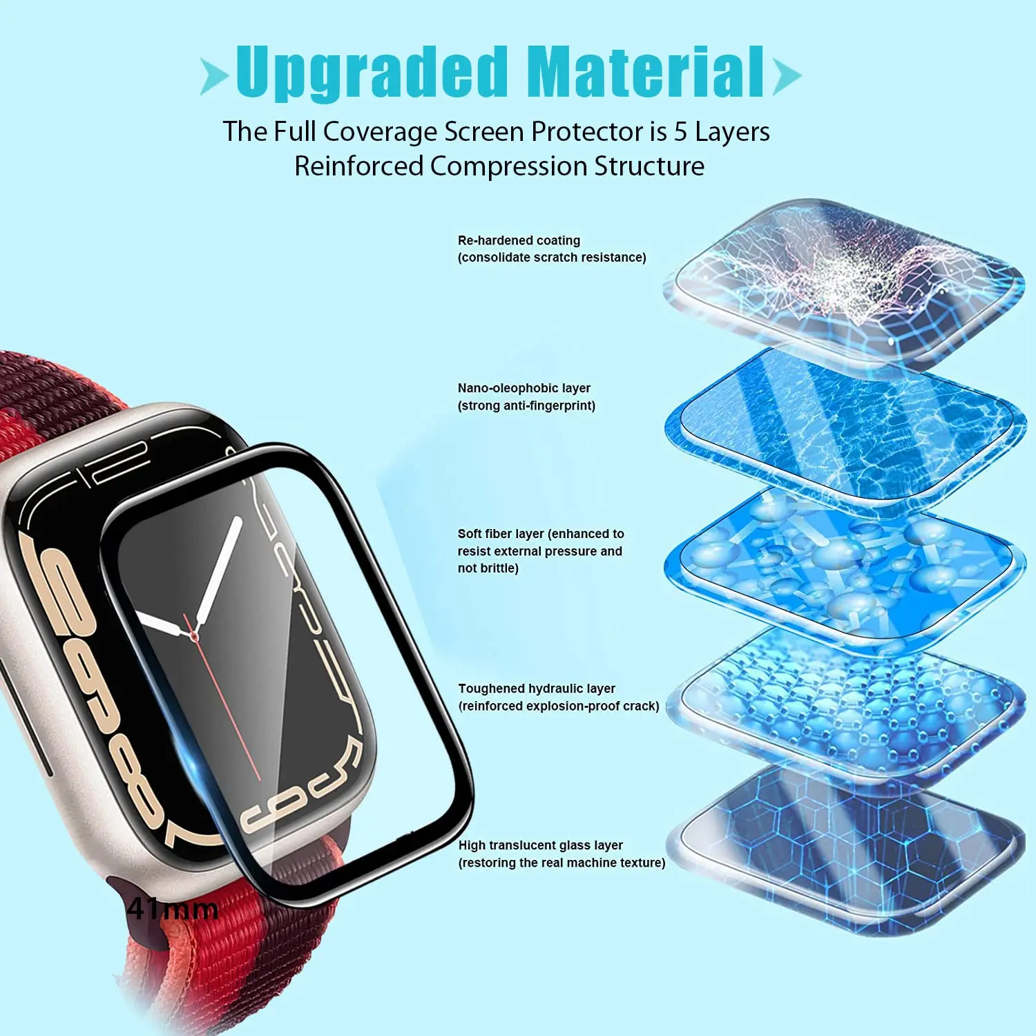 Apple Watch 밴드 용 3D 강화 유리 41mm - Smart Watch Accessories 리뷰 및 가격