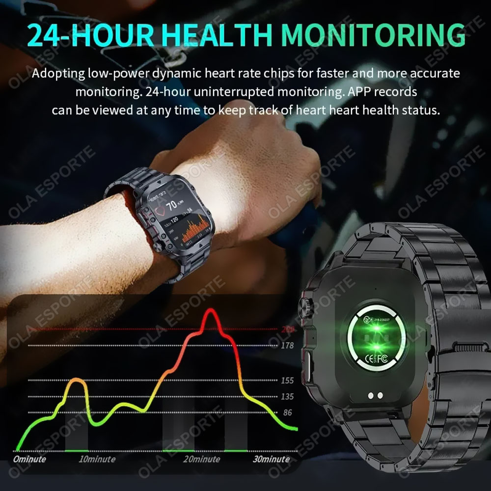 2026년 신형 군용 스마트워치 남성용 IP67 3AT - Smartwatch X12 리뷰 및 가격